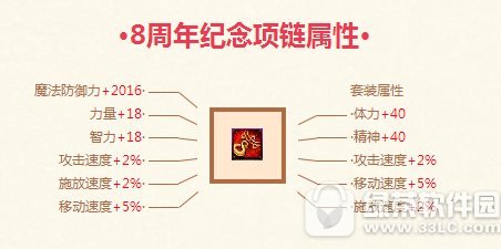dnf8周年纪念项链怎么样 8周年纪念项链属性解析